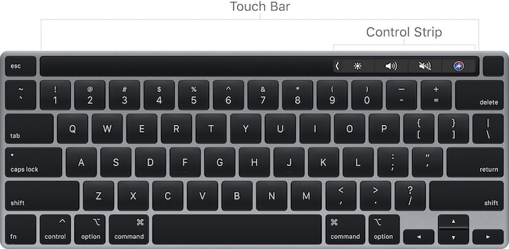 MacBook ProのTouch Bar