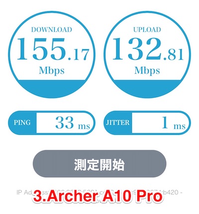 Archer A10 Proネット速度