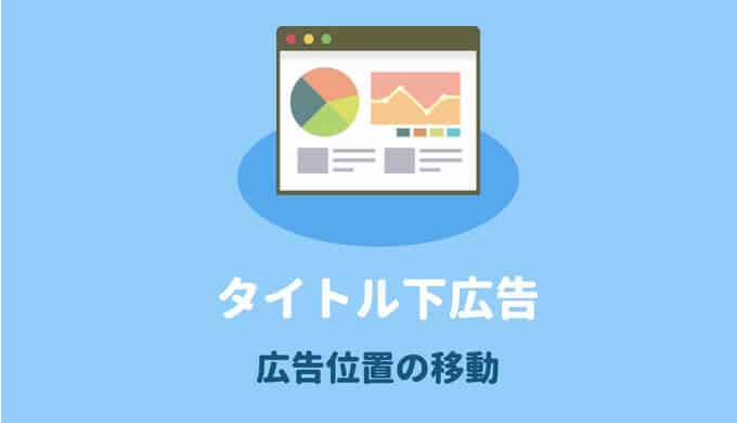 SANGOカスタマイズタイトル下広告を移動