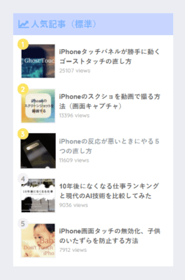 SANGOの標準ランキング