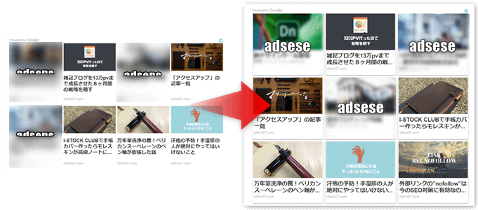 SANGOカスタマイズ関連コンテンツアドセンス