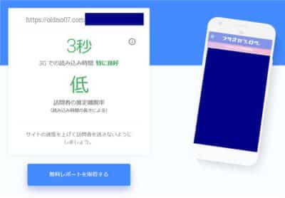 KUSANAGIを導入した記事の速度