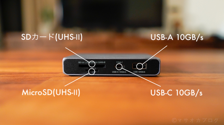 USB-C SOHO Dock